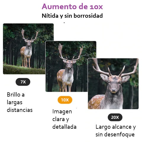 Binocular Profesional HD - 30.000M & Visión nocturna